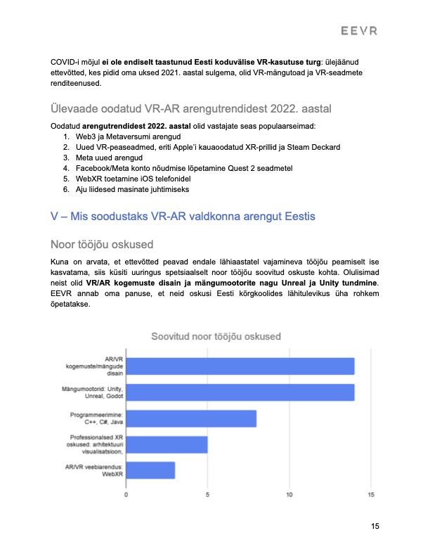 Vr ar eestis 2021 p16
